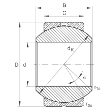 P(gun)(ji)S GE5-PB, (j) DIN ISO 12 240-1 (bio)(zhn)ߴϵ KSo(h)