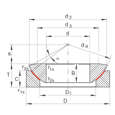 P(gun)(ji)S GE160-AW, (j) DIN ISO 12 240-3 (bio)(zhn)So(h)