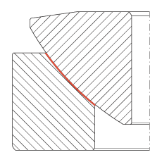 P(gun)(ji)S GE160-AW, (j) DIN ISO 12 240-3 (bio)(zhn)So(h)