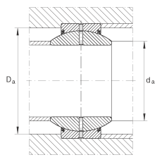 P(gun)(ji)S GE25-FO-2RS, (j) DIN ISO 12 240-1 (bio)(zhn), So(h)ɂ(c)ܷ