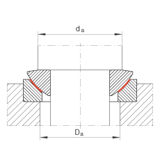 P(gun)(ji)S GE160-AW, (j) DIN ISO 12 240-3 (bio)(zhn)So(h)