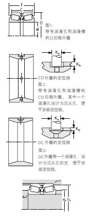 TIMKEN 雙外圈圓錐滾子軸承36690/36620DC樣本圖紙